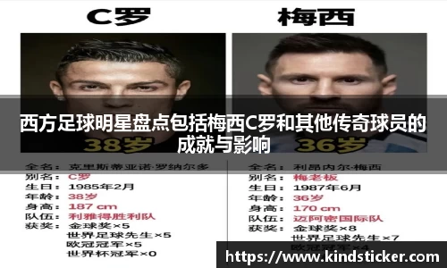 西方足球明星盘点包括梅西C罗和其他传奇球员的成就与影响